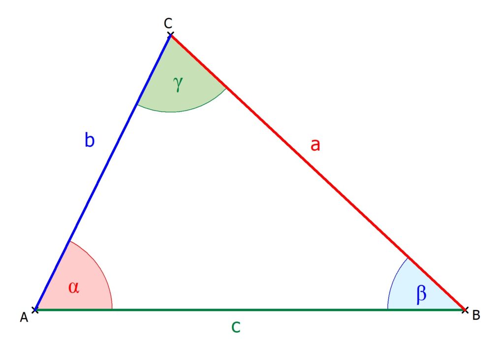 Sinussatz, sinus satz, sinussatz formel, sinussatz umstellen, Dreieck, Ecken, Seiten, Winkel